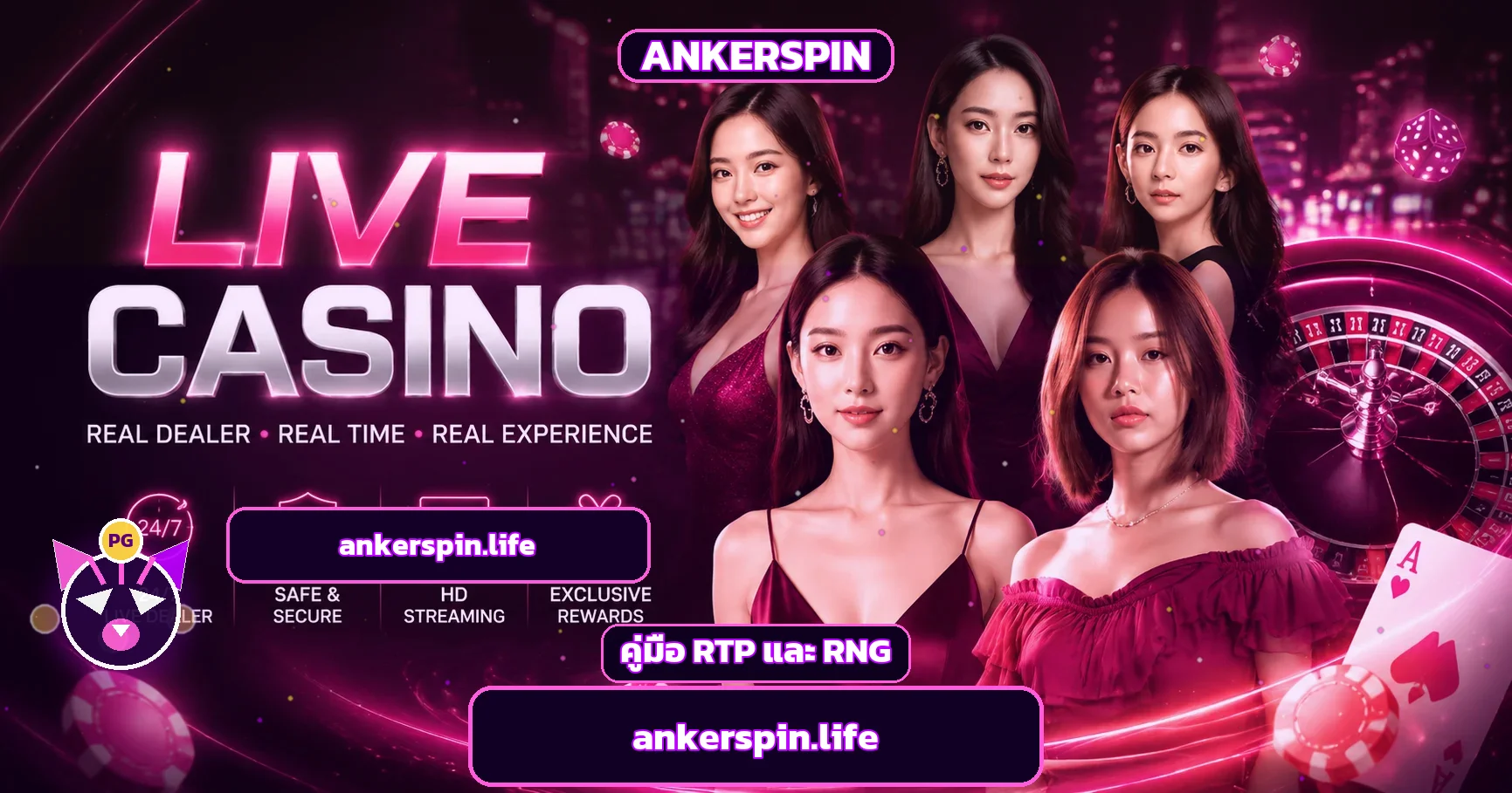 ANKERSPIN วิธีเลือกสล็อต RTP สูง อ่านค่าให้เป็น